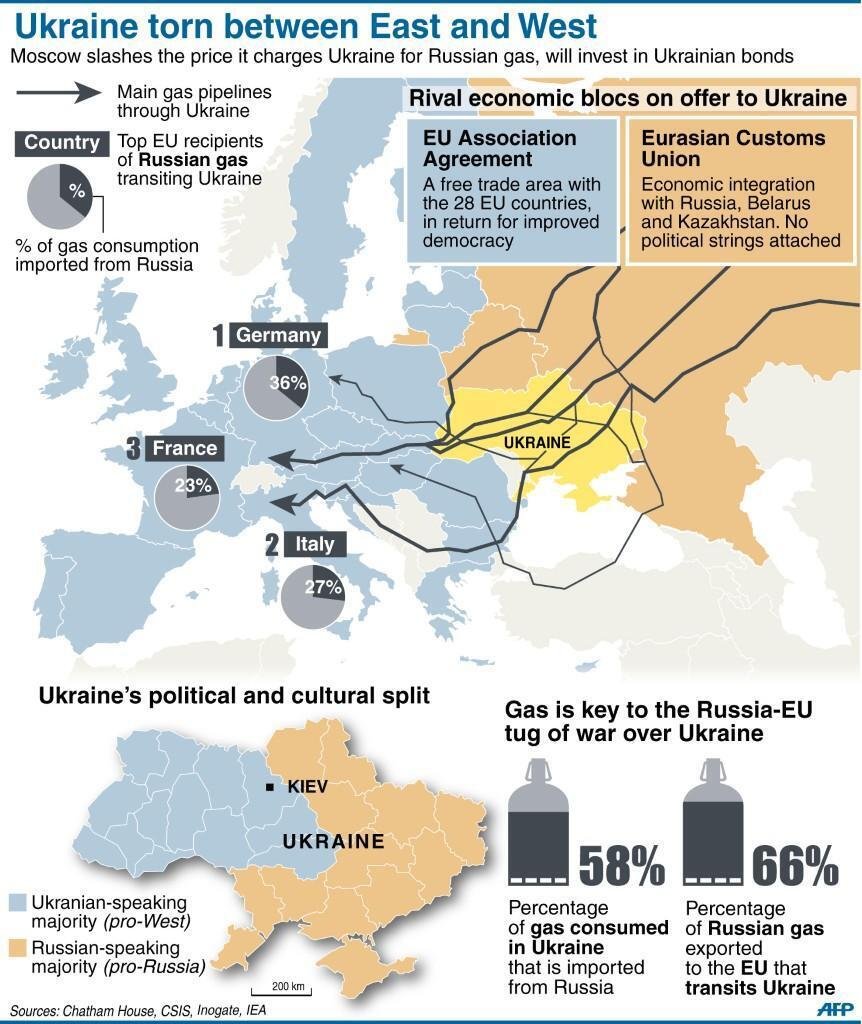 Ukraine map AFP 2 months before