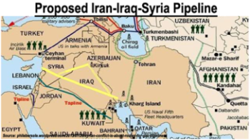 Iran-Syia pipeline